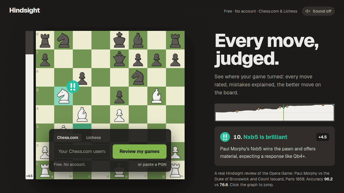 Building Hindsight: A Free, Edge-Powered Chess Game Review Platform